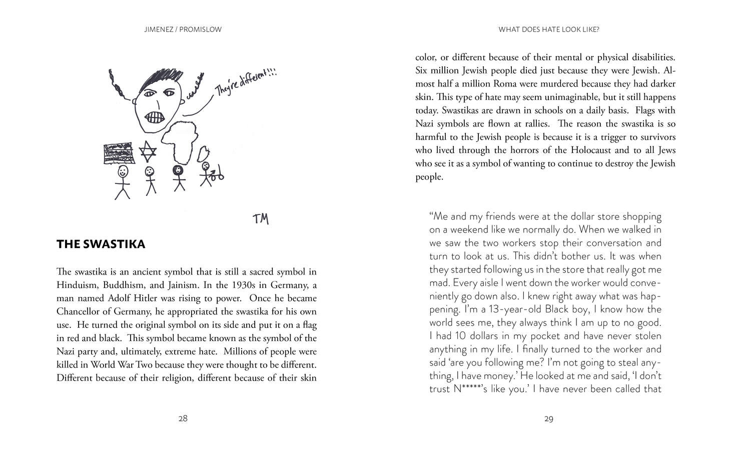 What Does Hate Look Like?-ebook