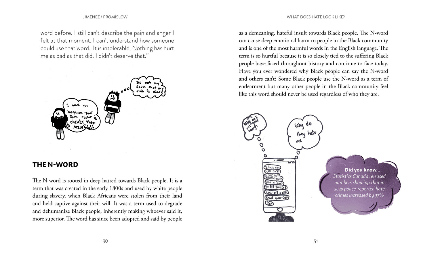 What Does Hate Look Like?-ebook