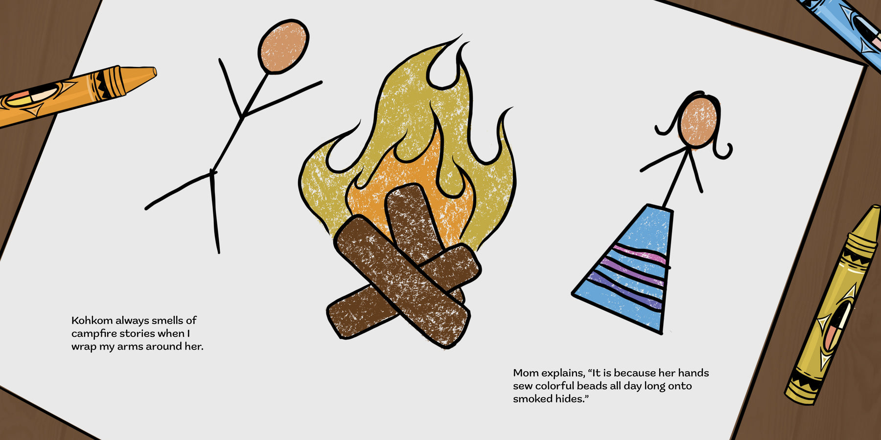 What's in a Bead?-ebook