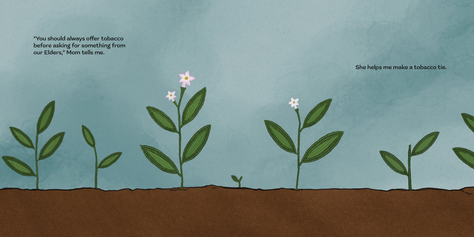 What's in a Bead?-ebook