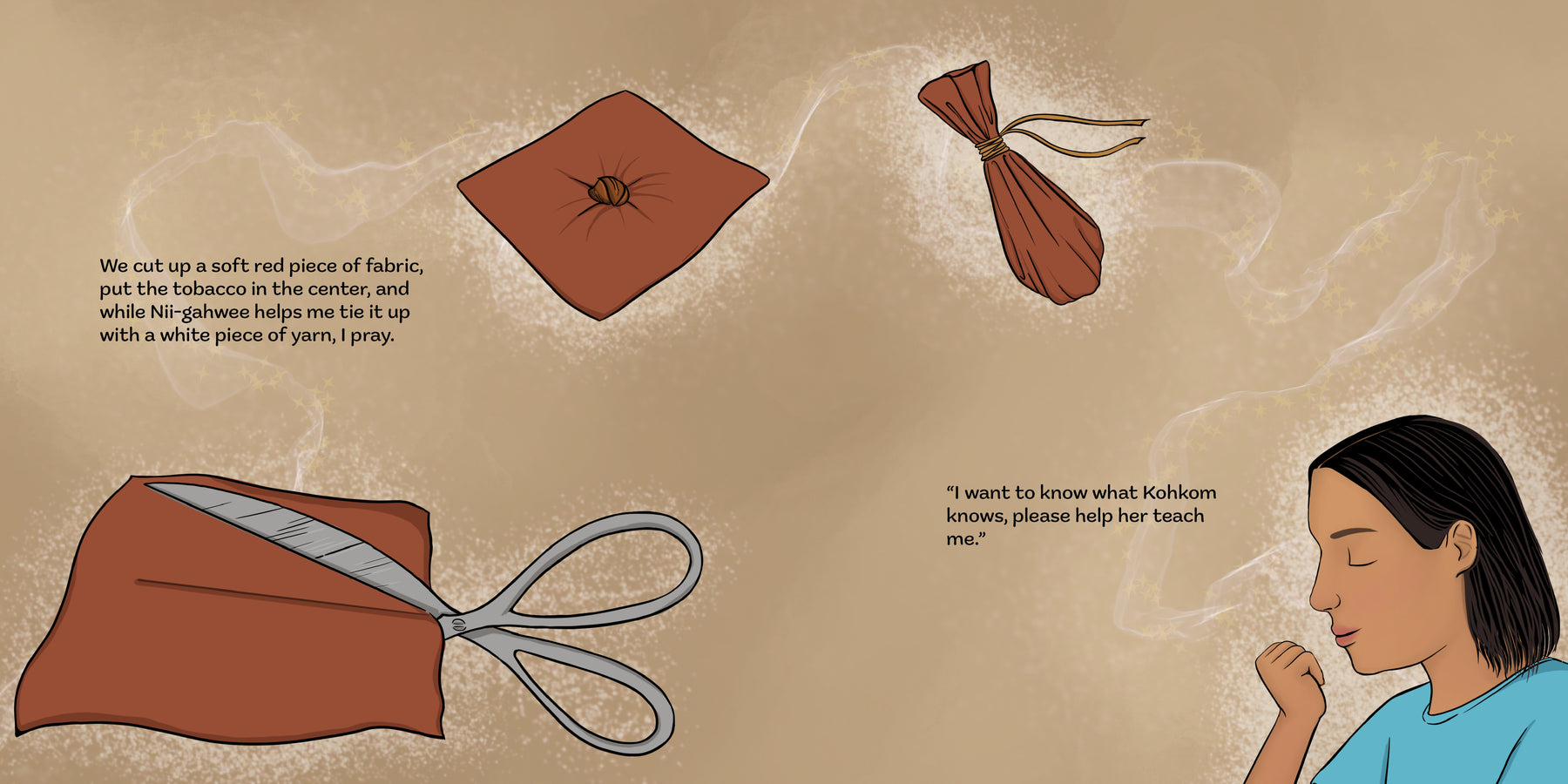 What's in a Bead?-ebook